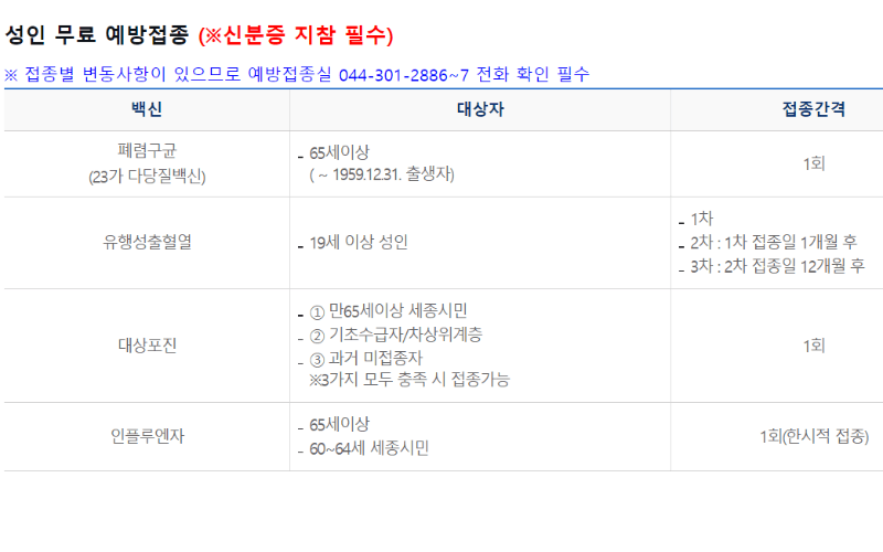 세종시-보건소-대상포진-예방접종-안내
