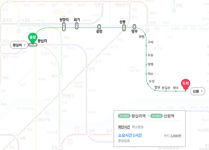 서울 근교 누구나 자전거와 걷기에 좋은 길