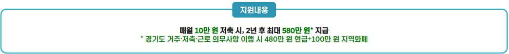경기도 청년 노동자 통장 14기