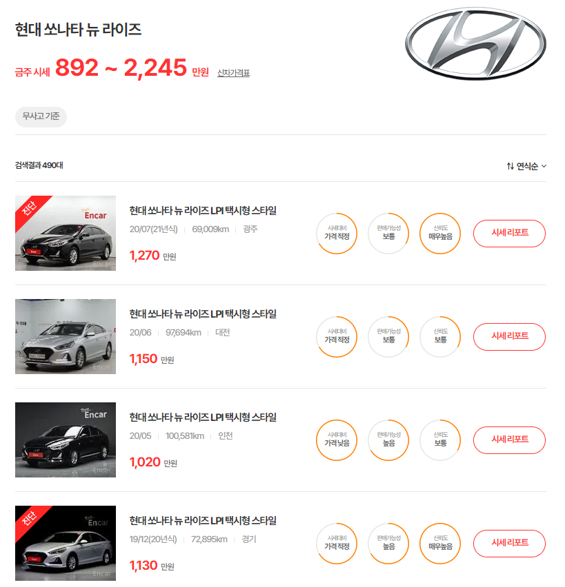 17-19년식 쏘나타 뉴 라이즈 중고차 시세