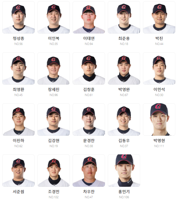 롯데자이언츠 홈페이지 선수단 사진 이미지 입니다,