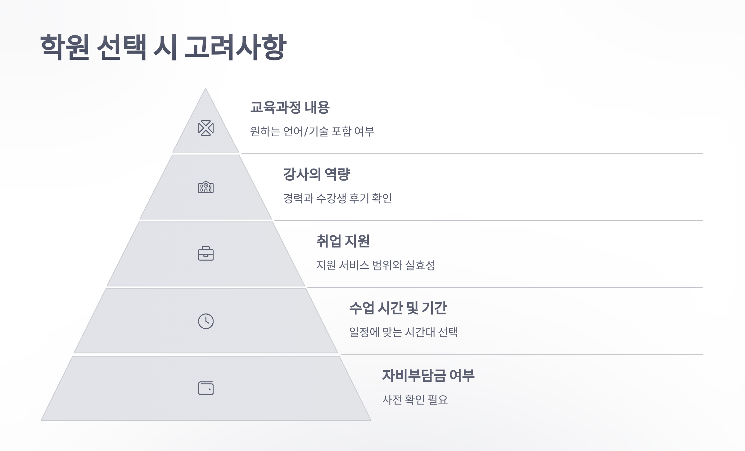 참조-국비-지원-코딩-학원-4