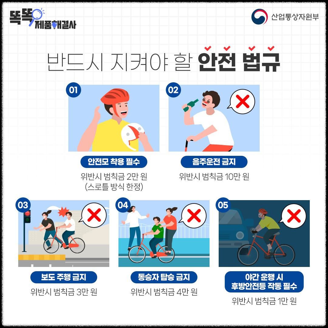 전기 자전거 안전 법규 포스터