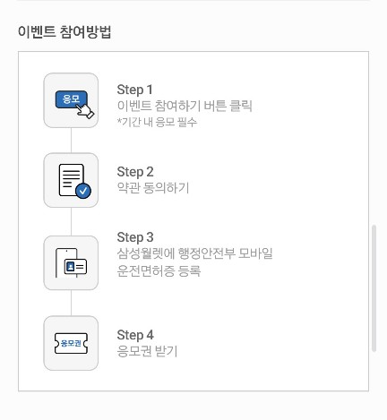 삼성월렛 모바일신분증 등록방법