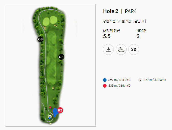골프존카운티 감포 인코스 2
