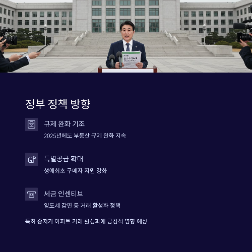 2025년 집값, 오를까 내릴까? 전망 핵심 정리