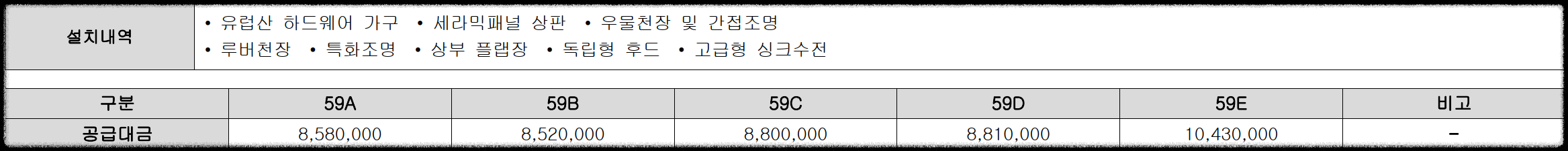 경기도 광명시 철산동 &#39;철산자이 브리에르&#39; 일반분양 청약 정보 (일정&#44; 분양가&#44; 입지분석)