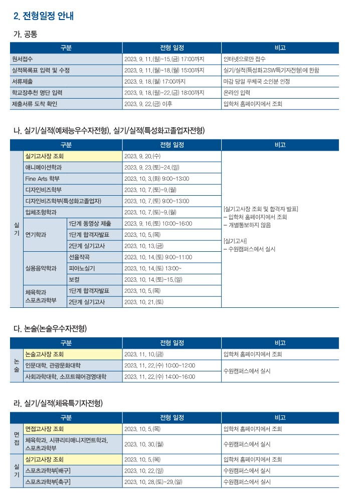 경기대 전형일정 2024