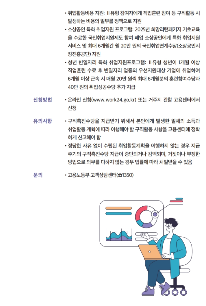 국민취업지원제도 세부 항목 – 소상공인, 청년빈일자리, 신청 절차