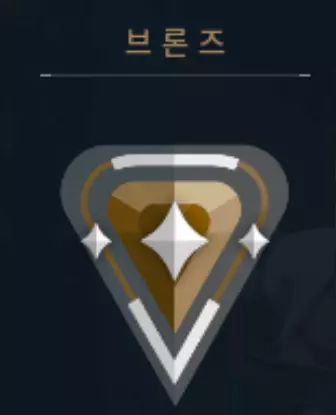 발로란트 티어