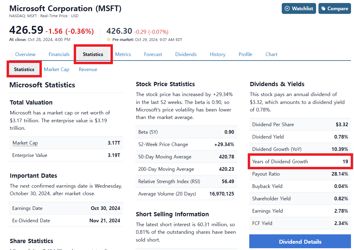 미국 주식 상장 기업의 배당이력 확인