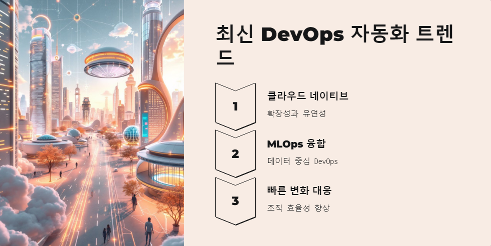 소프트웨어개발