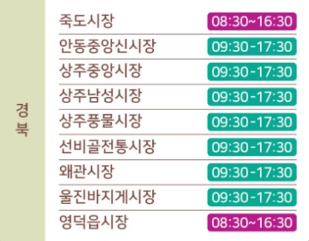 온누리상품권 환급 행사 및 참여시장 안내