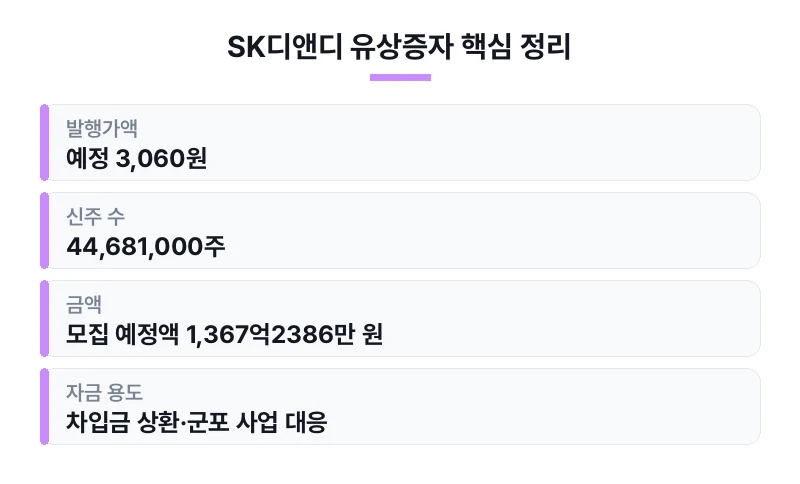 SK디앤디 유상증자 핵심 정리 표
