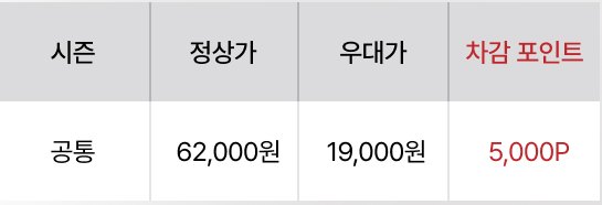 2024-수능-수험생-할인-혜택-에버랜드-KT멤버십-우대