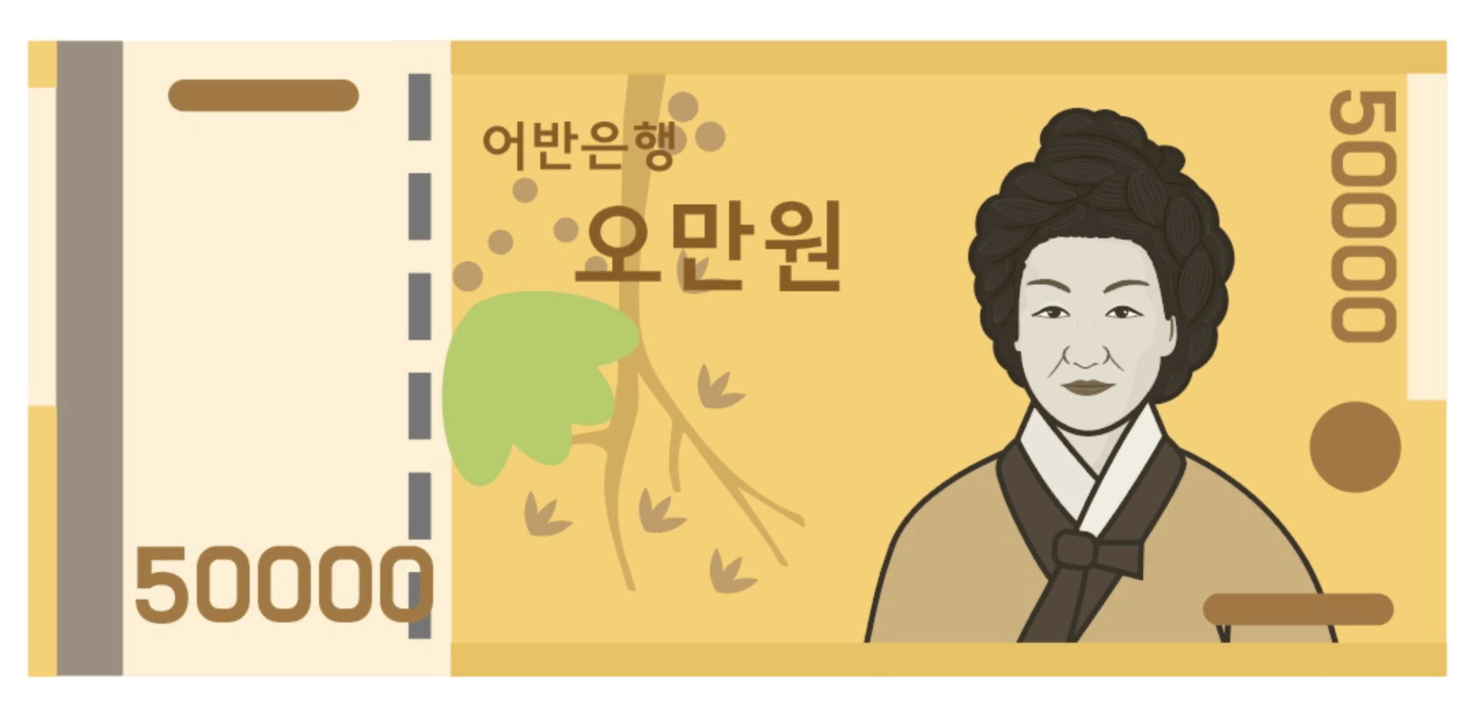 정부지원금 금액