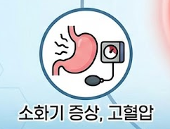 신장기능저하증상