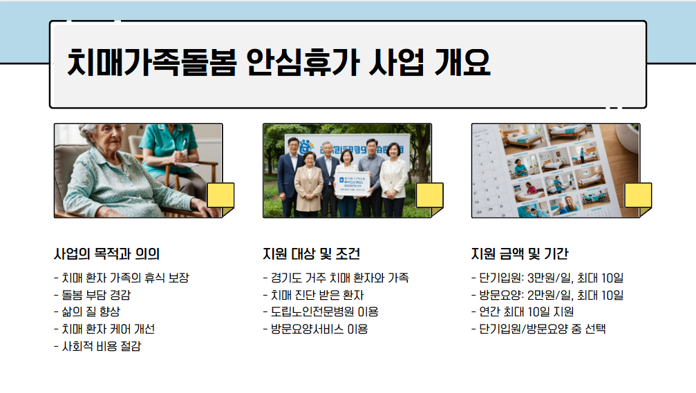 간병비 지원 신청 방법 확인하기