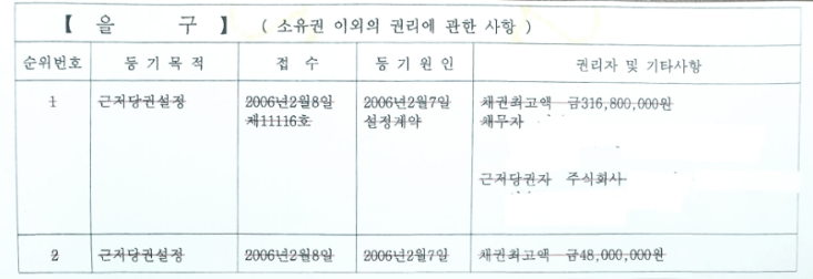 예시