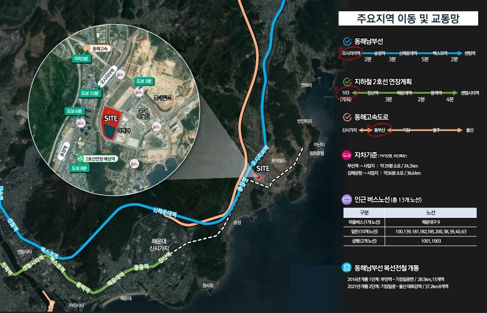 VL라우어실버타운 교통환경