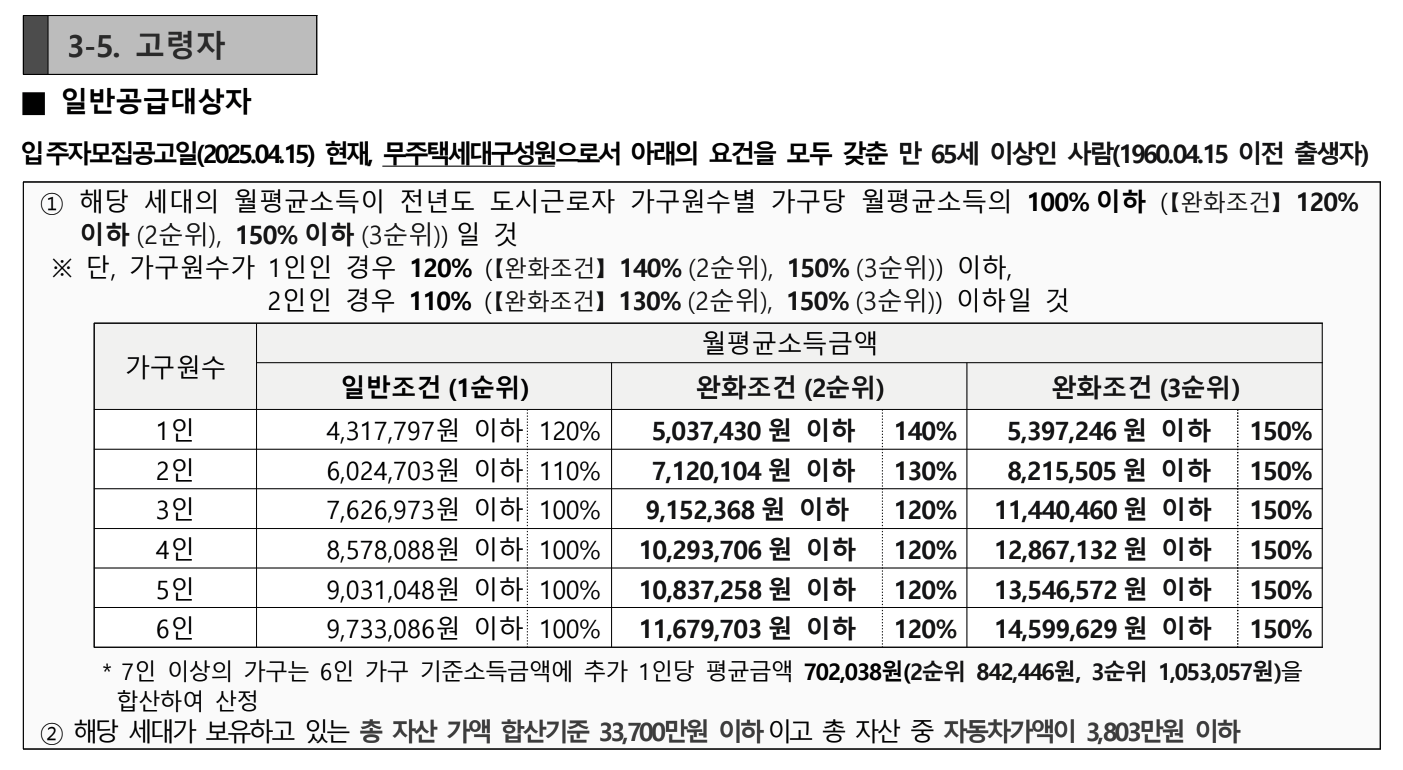 고령자 자격요건