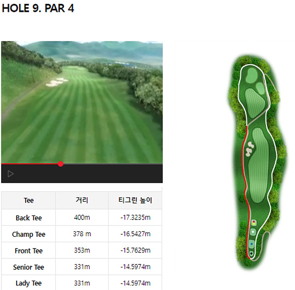 김해CC_9번홀_코스