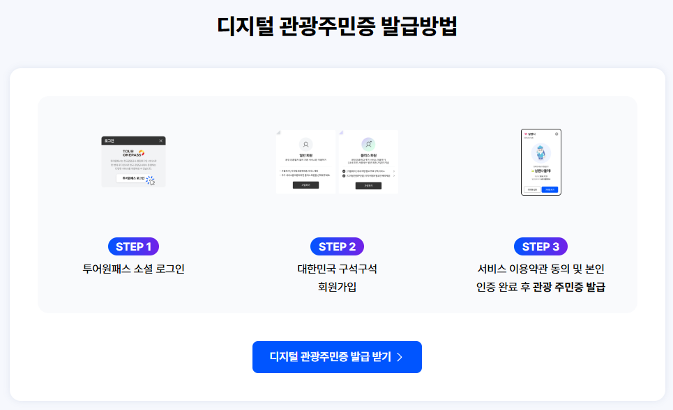 디지털 관광주민증 발급 방법