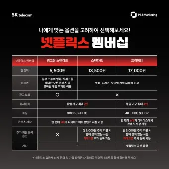 넷플릭스 요금제 해지방법 요금제 변경_14