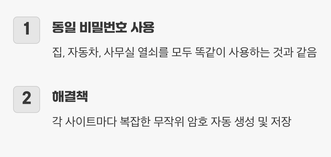 진짜 위험은 '비밀번호 돌려쓰기'