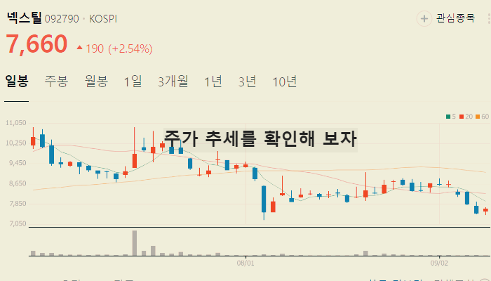 대왕고래 프로젝트 관련주 대장주 테마주 수혜주 TOP7