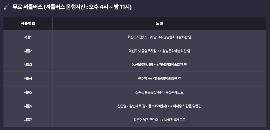 진주 유등축제 주차