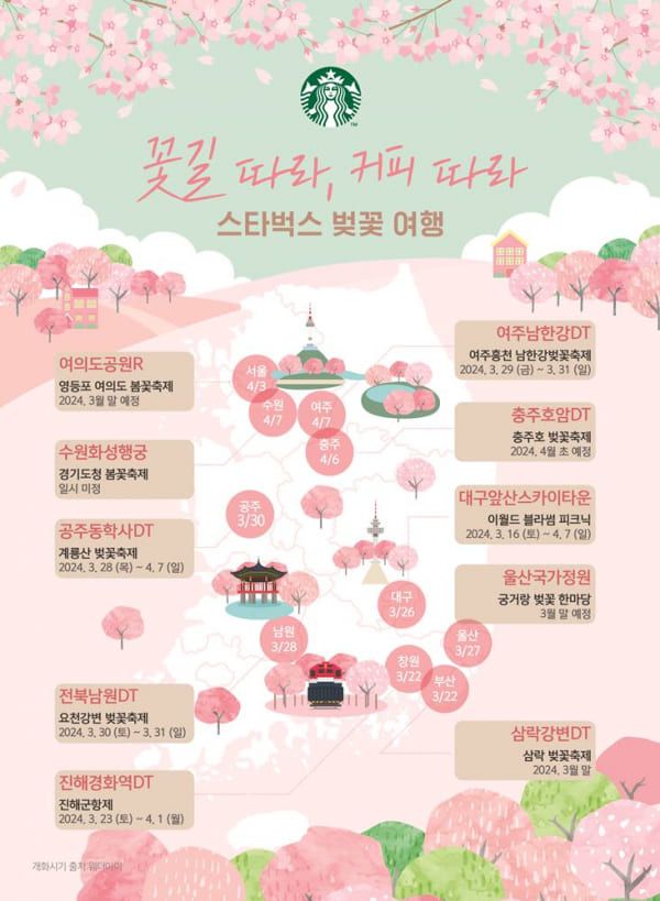 벚꽃보며 커피 마시기 좋은 스타벅스 벚꽃 매장들 소개
