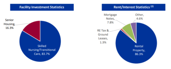 오메가헬스케어소개