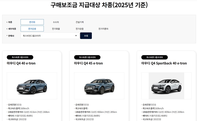 2025 서대문구 전기차 보조금 대상 차종