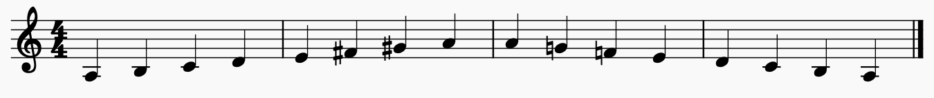 melodic minor scale