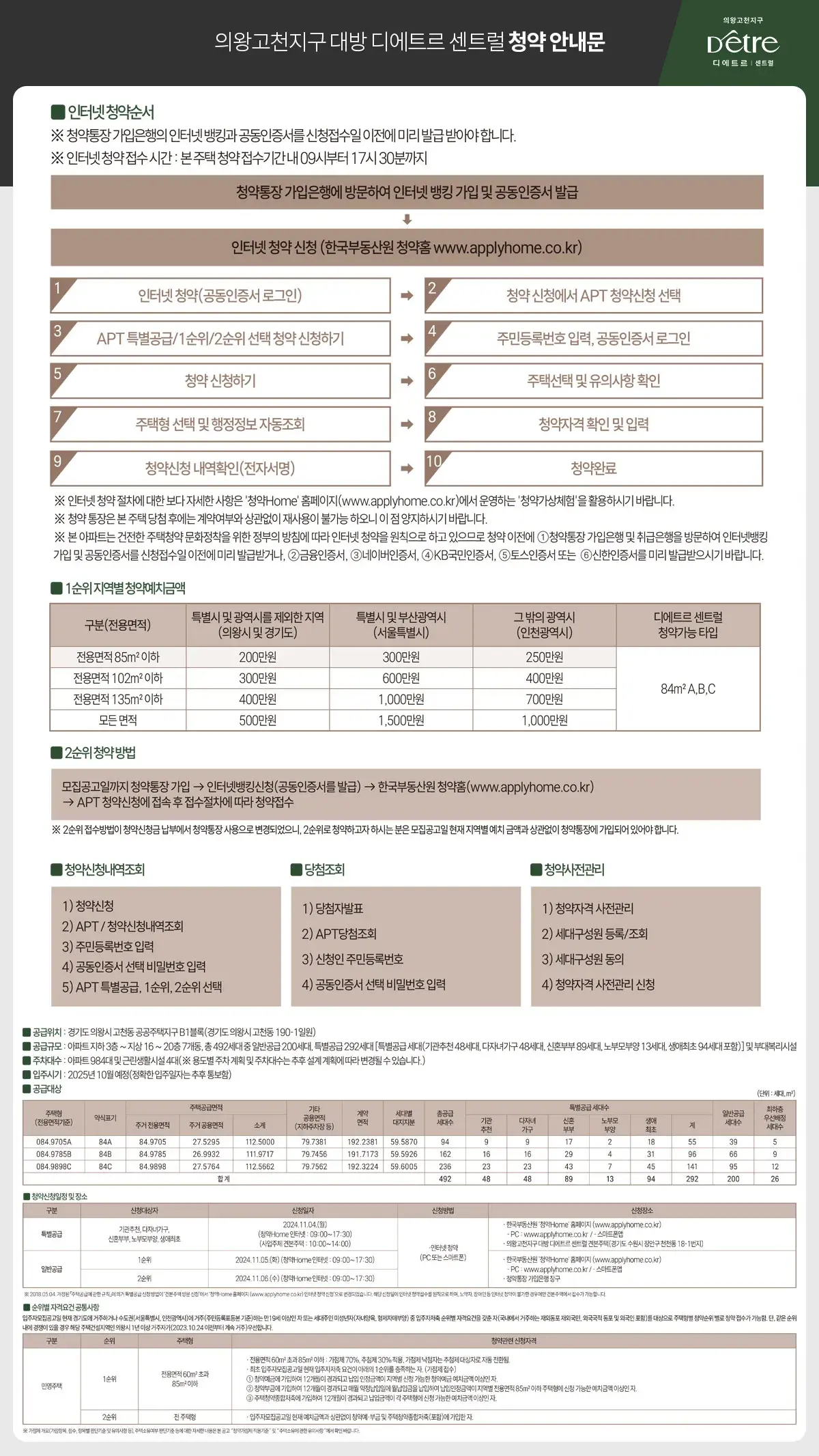 청약안내