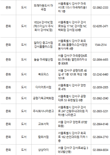 강서구 문화누리카드 사용처