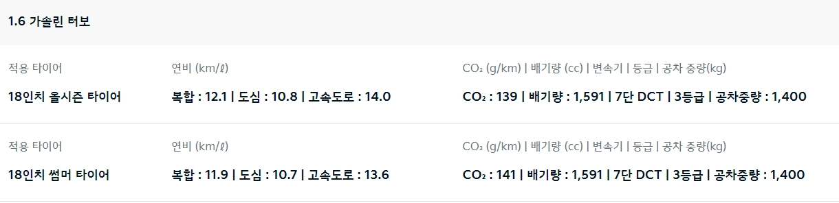 K3-gt-가격표-연비-제원