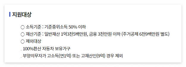 디딤돌 안정소득 (인천형 기초생활보장) 지원대상 신청방법