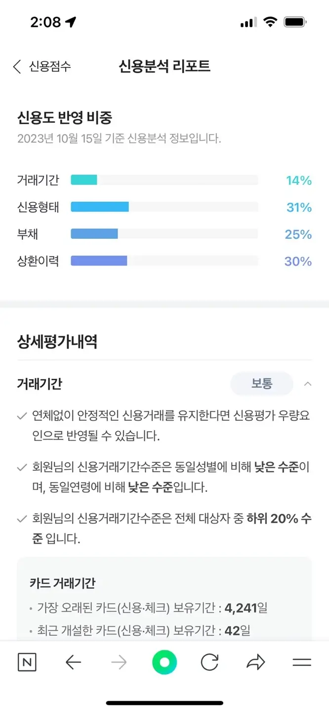 신용분석