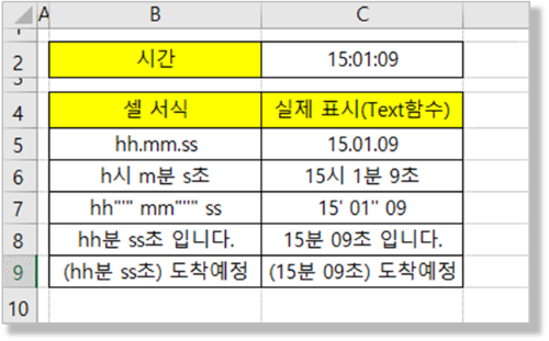 시간 서식 적용 사례