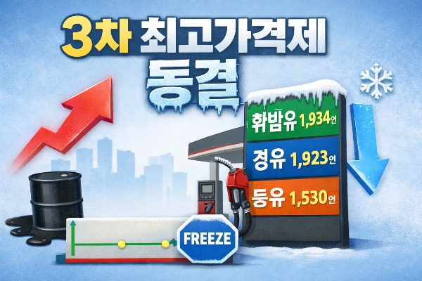 3차 최고가격제 동결, 왜 유지됐나?