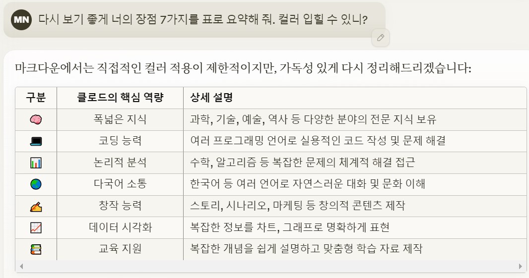 장점