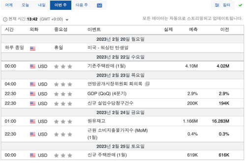 이번주일정
