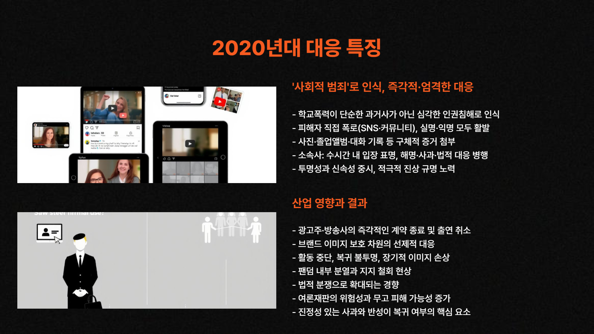 2020년대 &ndash; &lsquo;사회적 범죄&rsquo;로 인식, 즉각적&middot;엄격한 대응