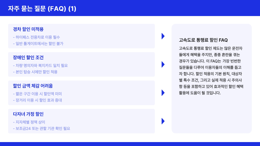2025년 고속도로 통행료 할인 신청 방법 총정리