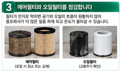 에어필터와 오일필터가 막히지 않았는지 봅니다
