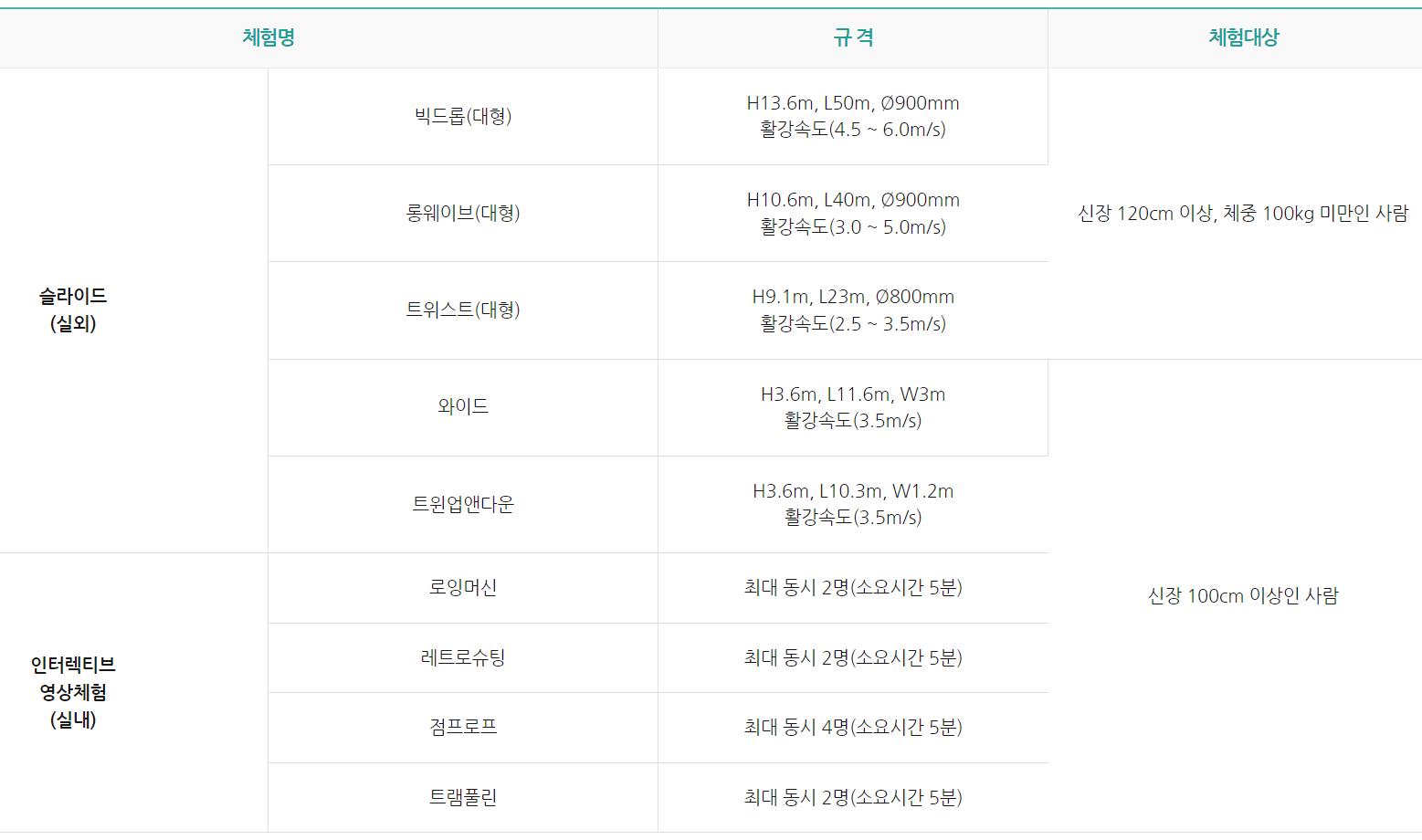 거제 정글타워 체험시설