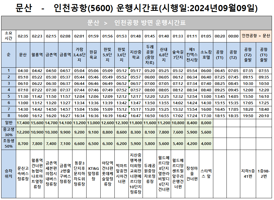 5600번 인천공항 버스 시간표