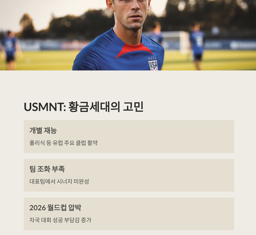 기대와 우려의 교차점: 미국 남자 대표팀 (USMNT)